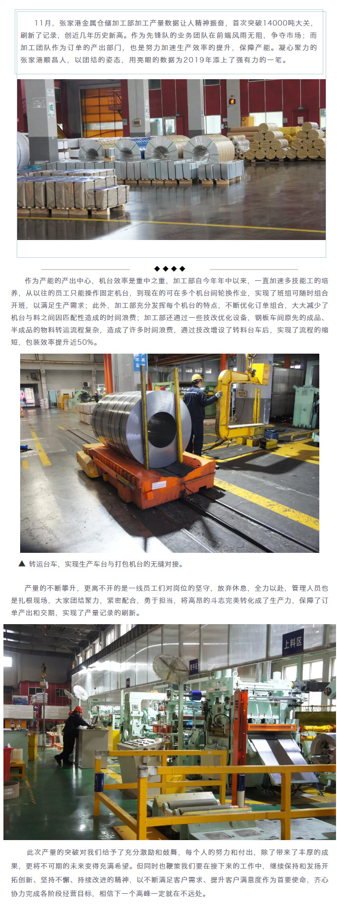 團(tuán)結(jié)聚力，張家港金屬加工部月加工量創(chuàng)新高.jpg